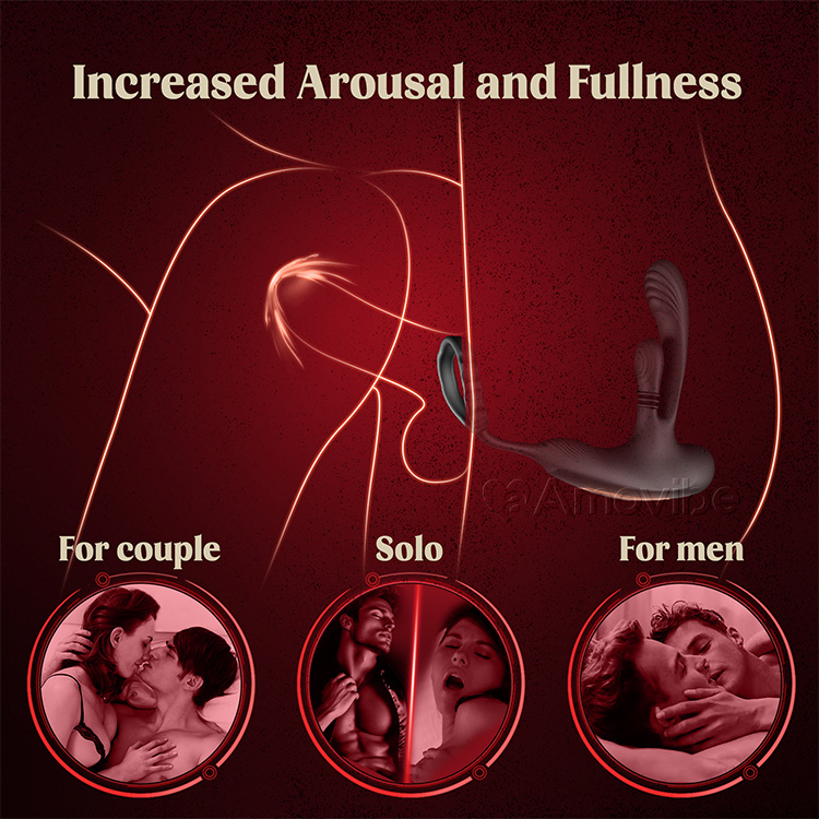 Prostata-Stimulator mit Rotationsfunktion und dreifacher Vibration